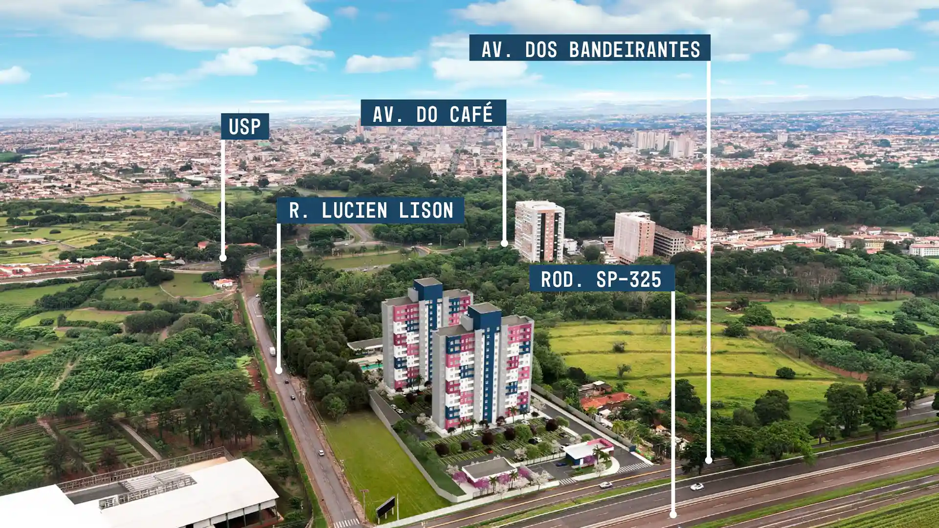 Localizacao